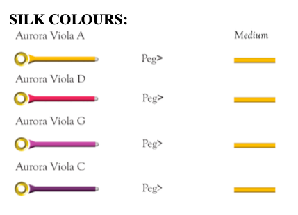 Larsen Aurora Viola String Set Medium 15.5''-16.5''