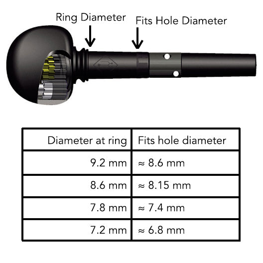 Viola Peg - Set Fine Tune 9.2MM Wittner