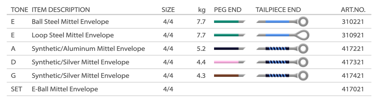 Pirastro Violino Violin, G, 4/4